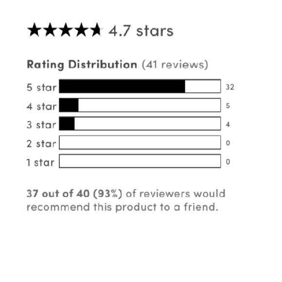 Torrid Curve Lightly Lined Full Coverage Balconette Bra 44G - Picture 5 of 5